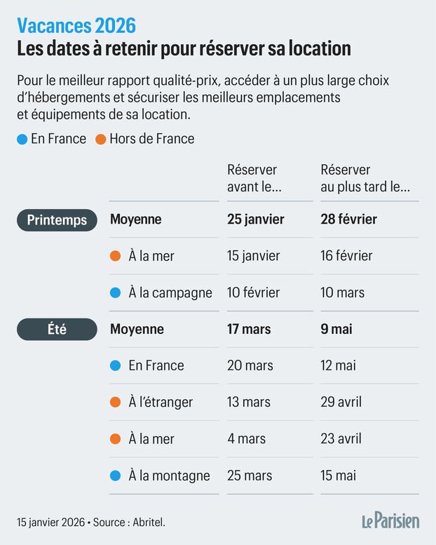 Réservez vos vacances de rêve avec eDreams dès aujourd’hui
